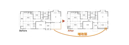 和室を増改築リフォーム、襖・障子の貼り替え、壁はじゅらく塗り、天井?、畳も新しくなった POINT.外壁や屋根のメンテナンス時に一緒に工事すると、増築した部分が目立たない。
