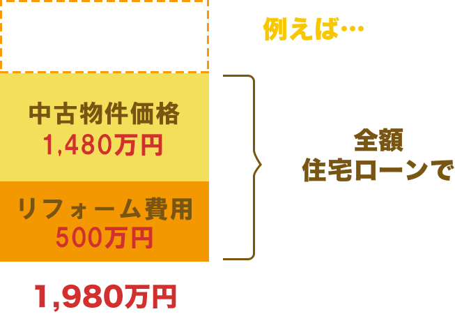 point1
