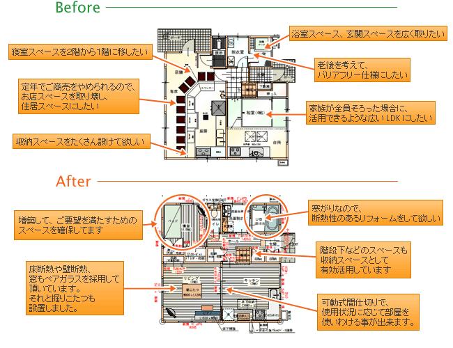 図面