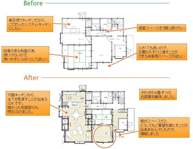 図面