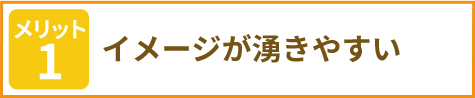 メリット1 イメージが湧きやすい!