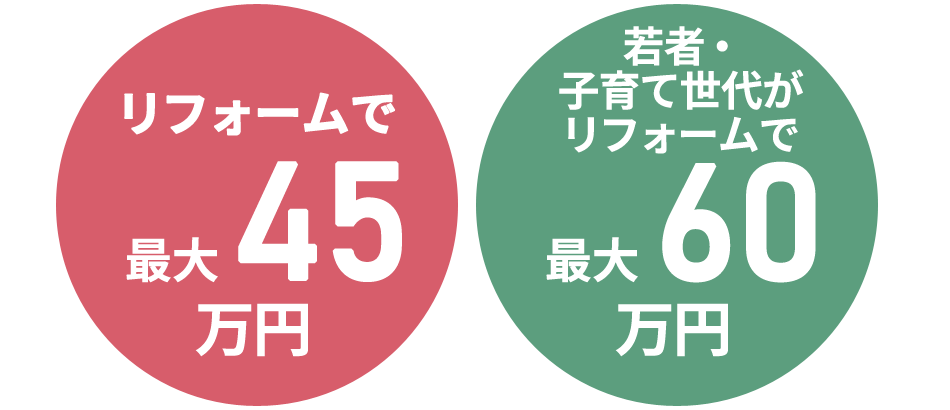 こどもエコすまい支援事業等