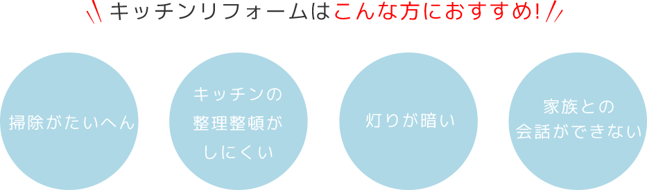 キッチンリフォームこんな方におすすめ！