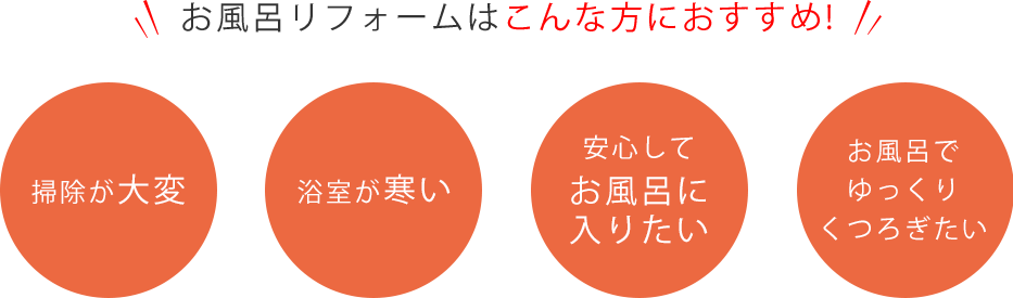お風呂リフォームこんな方におすすめ！